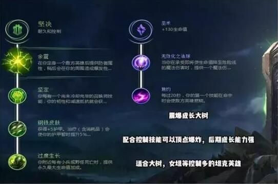 lol最新版本符文怎么搭配 lol最新版本符文搭配大全 www.shanyuwang.com