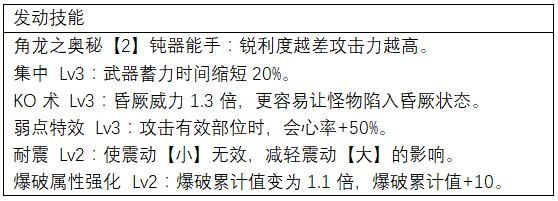 怪物猎人世界大锤上位怎么配装 上位大锤防具推荐 www.shanyuwang.com