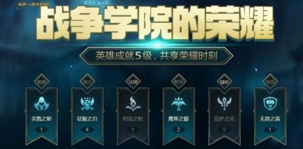 lol2018战争学院的荣耀活动地址 战争学院活动玩法分享 www.shanyuwang.com